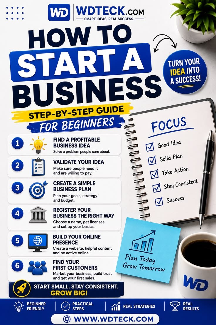 How to Start a Startup in 2026